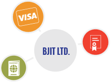 Logo-BJIT Ltd.